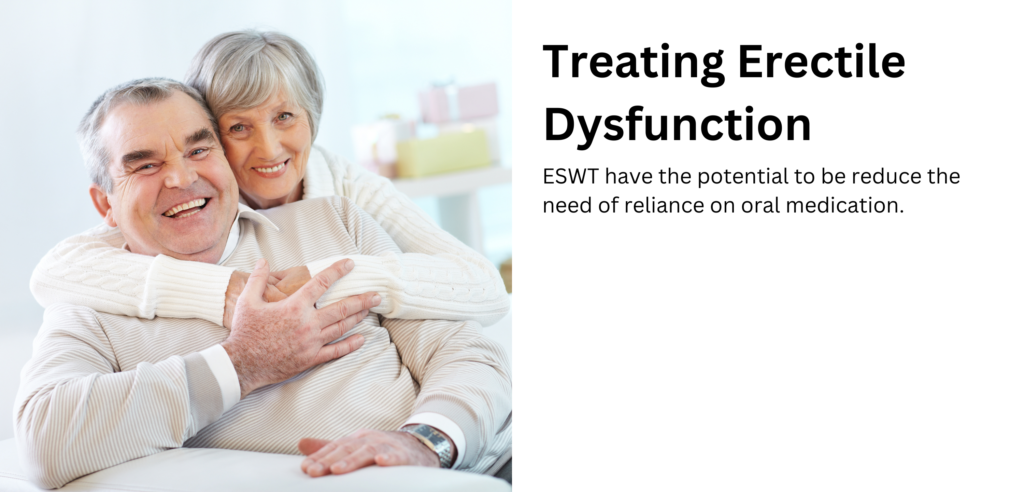 Treating Erectile Dysfunction
